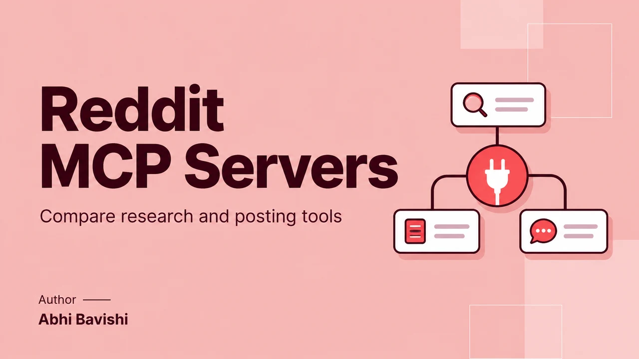 Which Reddit MCP servers are best for research and posting?