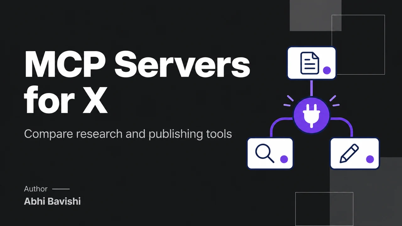 Which MCP servers are best for X research and publishing?