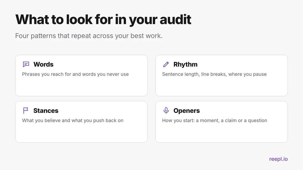 Four things to look for when auditing your voice: words, rhythm, stances, and openers