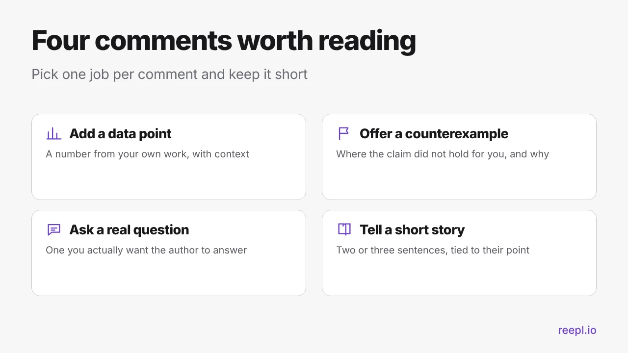 Four comment types for LinkedIn®: add a data point, offer a counterexample, ask a real question, tell a short story
