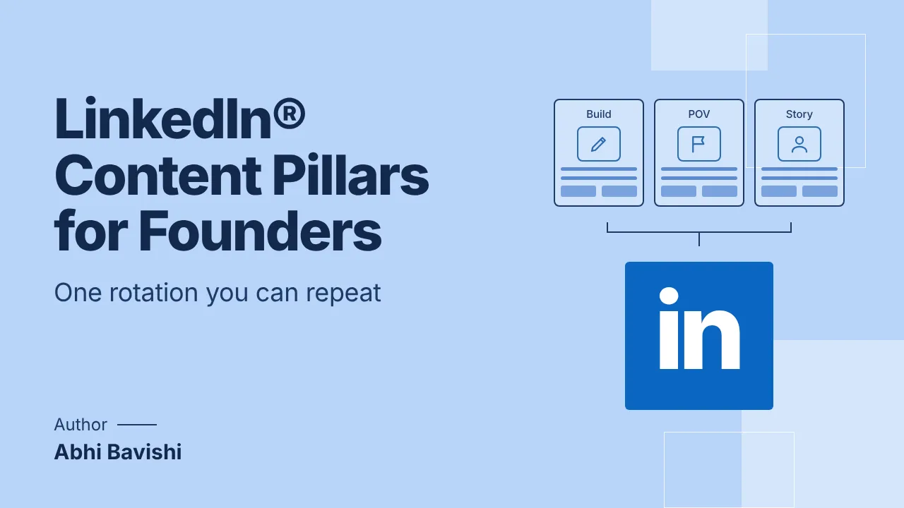 LinkedIn® Content Pillars for Founders (The 2026 Framework)