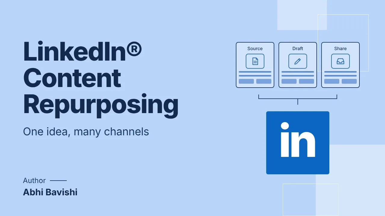 Content repurposing: blog, LinkedIn®, video, and newsletter