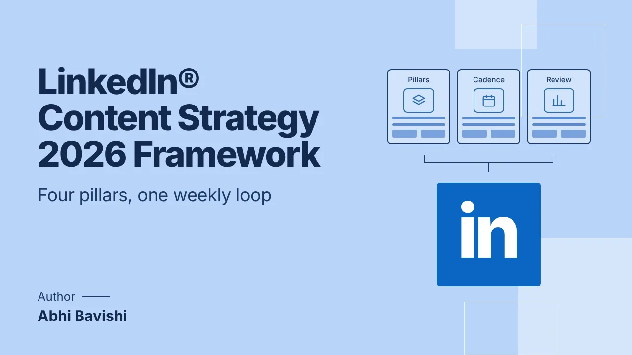 LinkedIn® Content Strategy: The 2026 Framework