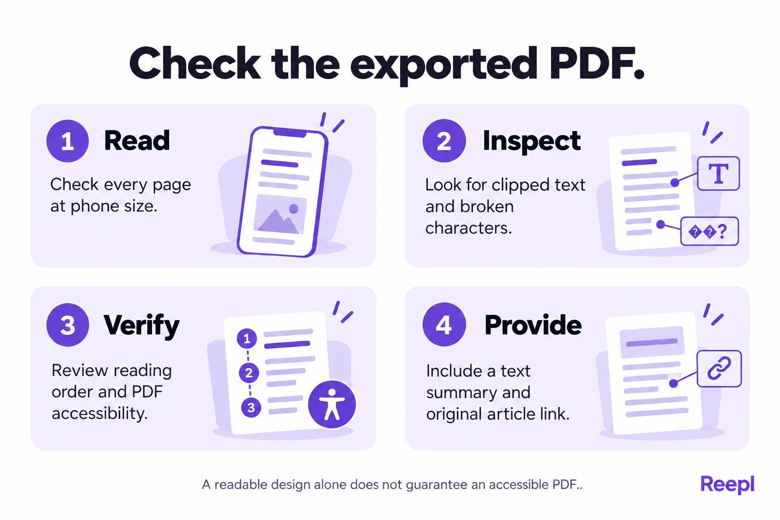 Check the exported PDF: Read: Check every page at phone size.; Inspect: Look for clipped text and broken characters.; Verify: Review reading order and PDF accessibility.; Provide: Include a text summary and original article link.