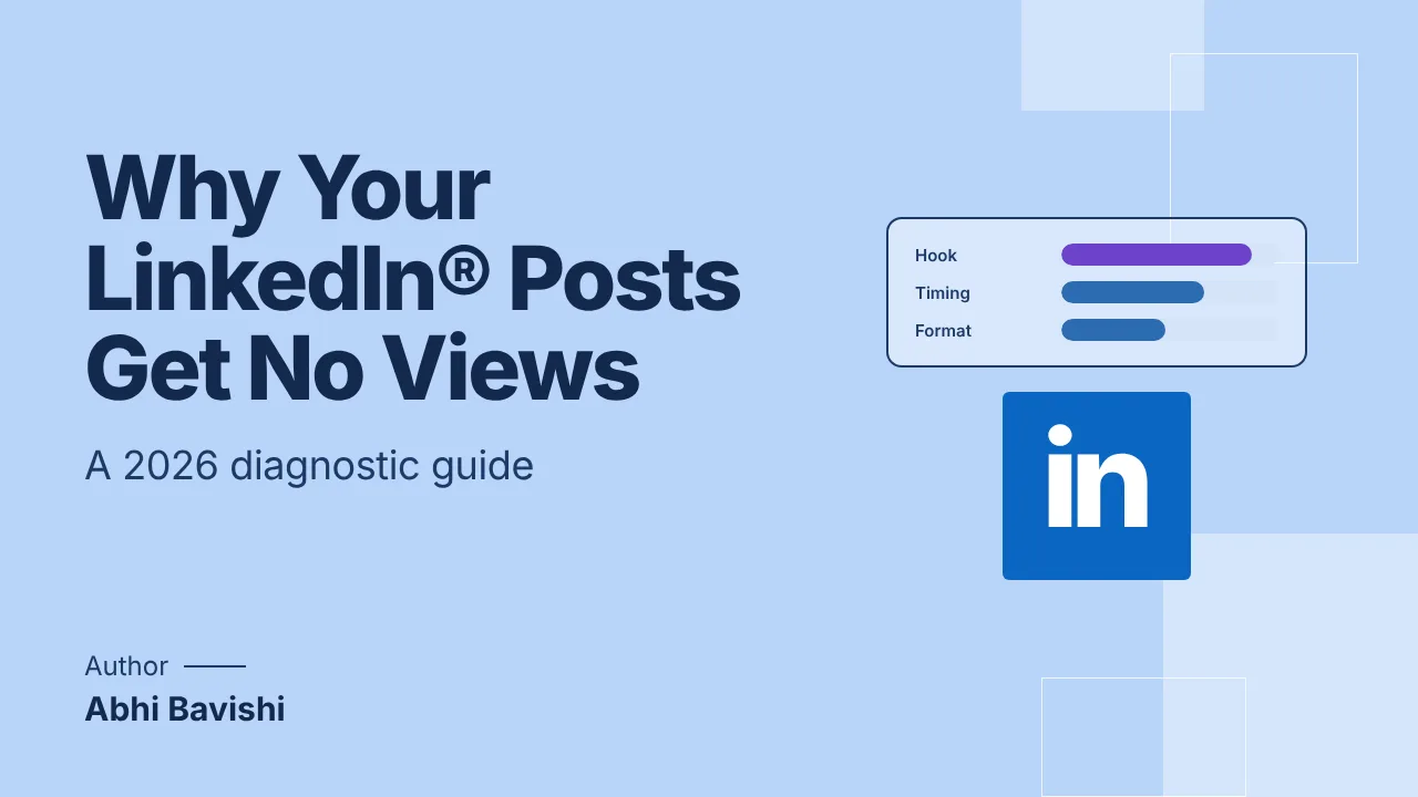 Why Are My LinkedIn® Posts Getting No Views? (2026 Diagnostic Guide)