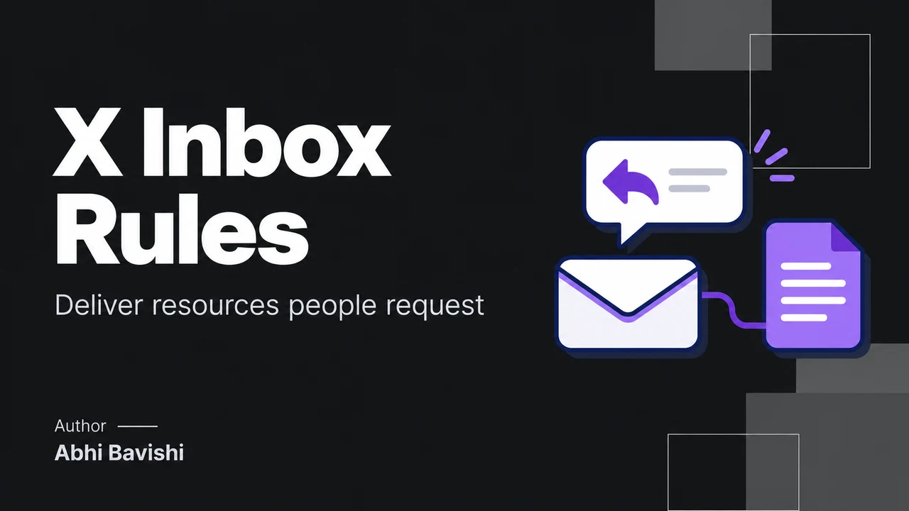 How do you deliver requested resources with X Inbox Rules?